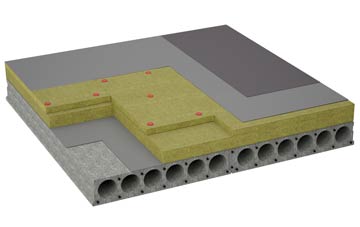 considerations of Eyke flat roofing insulation